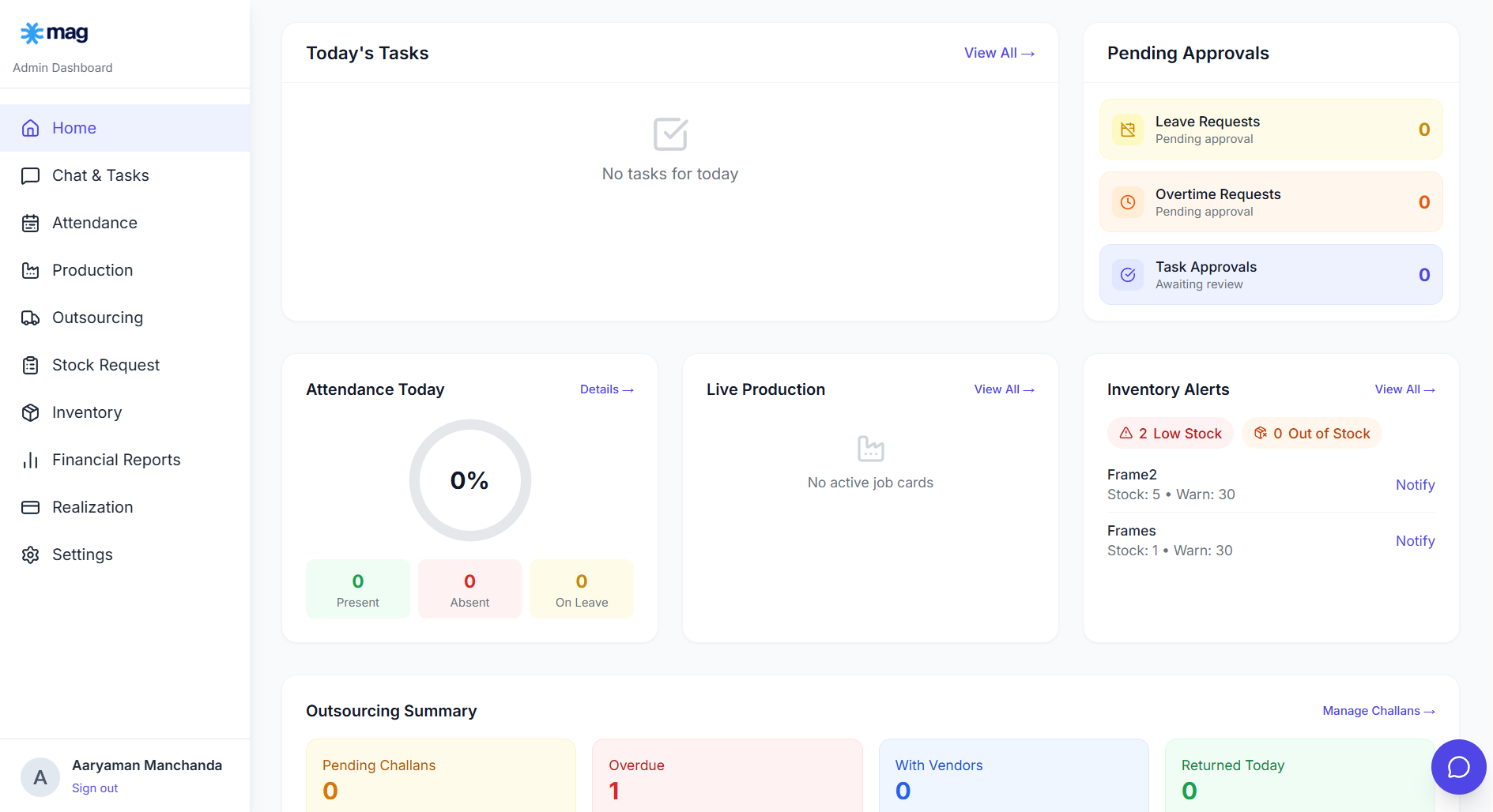 MAG Dashboard